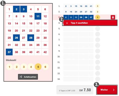 lottozahlen schweiz|Lottozahlen CH Lotto Schweizer Zahlenlotto Swiss Lotto